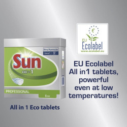 Sun tablettes lave-vaisselle