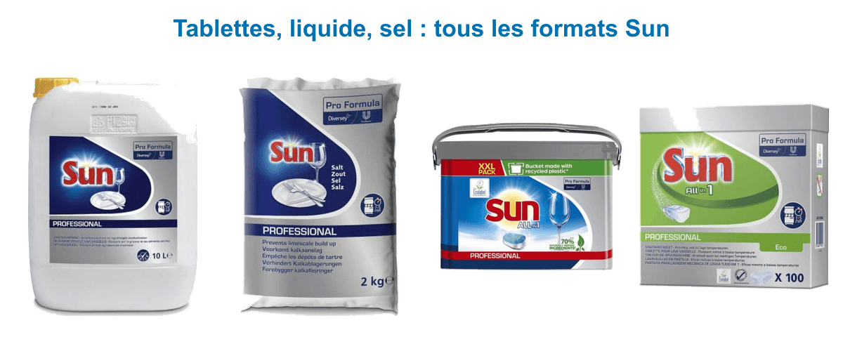 Formats Sun Professionnel : détergent liquide lave-vaisselle 10 L, sel régénérant 2 kg, tablettes tout-en-1 Pro 200 et tablettes Eco 100