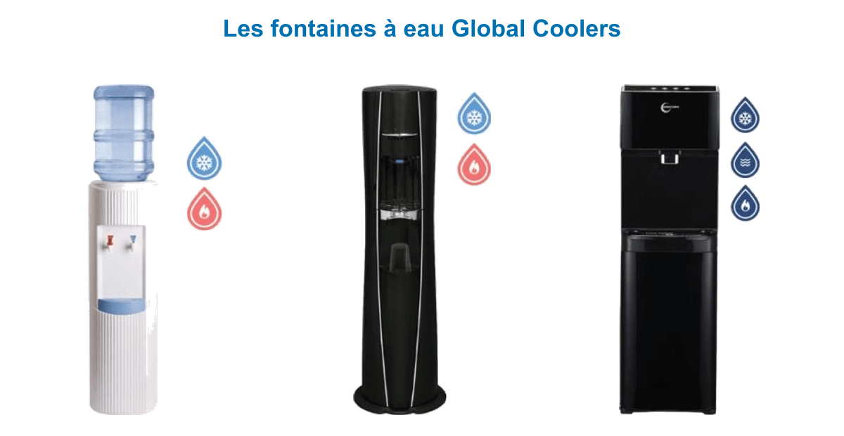 Fontaines à eau Global Coolers : Glacier à bonbonne eau froide et chaude, Everest sur réseau, Touchless TL1 sans contact