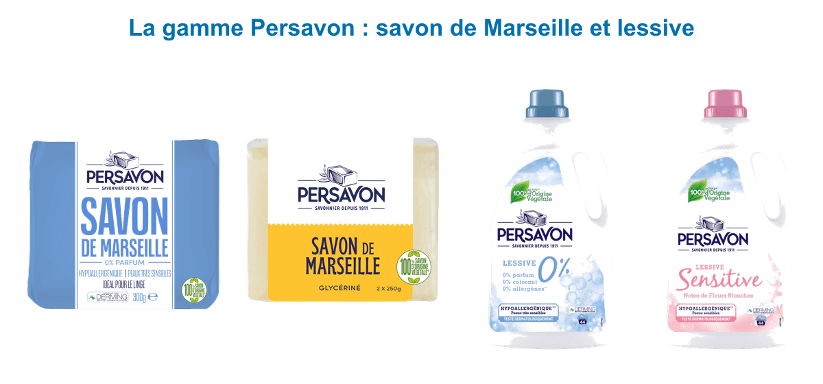 Gamme Persavon : savon de Marseille 0% parfum 300g, savon glycériné 2x250g, lessive 0% et lessive Sensitive