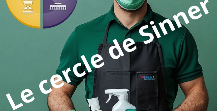 Le cercle de Sinner expliqué : Comment assurer un nettoyage parfait à chaque fois